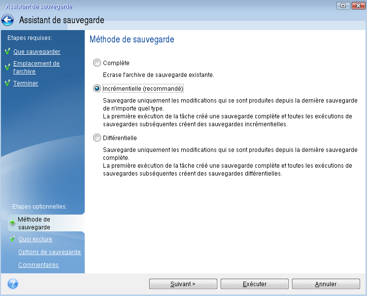 Méthode de sauvegarde