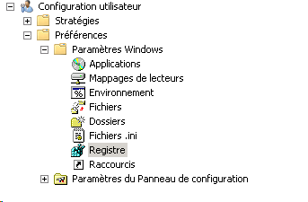 Préfèrences des stratégies de groupe
