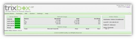 trixbox4