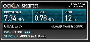 Speedtest02