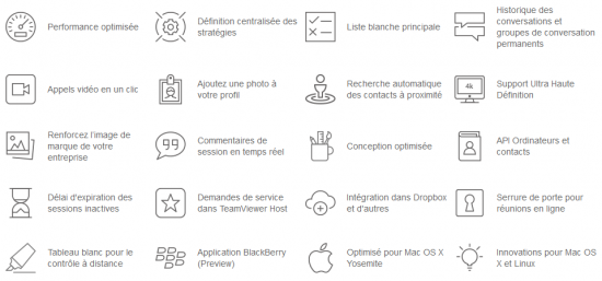 Liste des fonctionnalités supplémentaire de TeamViewer 10 teamviewer 10