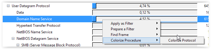 Colorisation du protocole sélectionné hierarchie-wireshark-203641