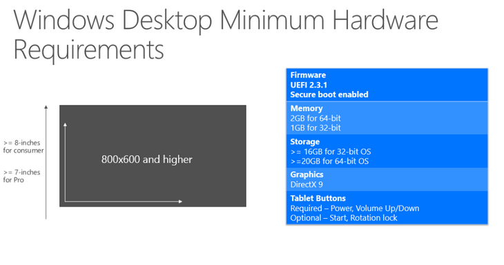 windows10-prerequis-2