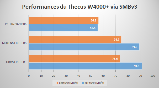 thecus-w4000-1