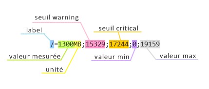 plugins-supervision-02