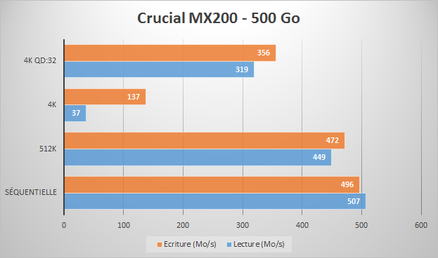crucial-mx200-3