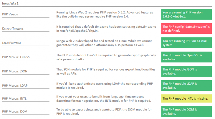 installation-icinga-2-debian-08