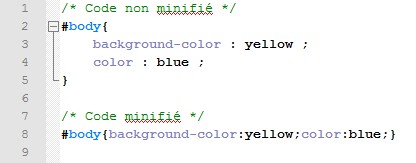 Exemple de code CSS minifié