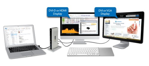 startech-dockstation-1