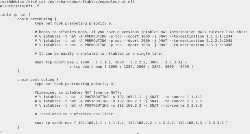 Contenu du fichier préconfiguré nat.nft