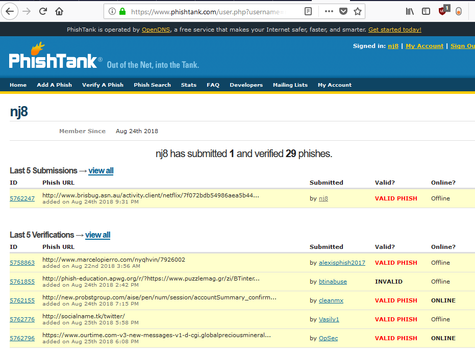 Etude de cas phishing : Paypal et Microsoft | | Sécurité Informatique ...