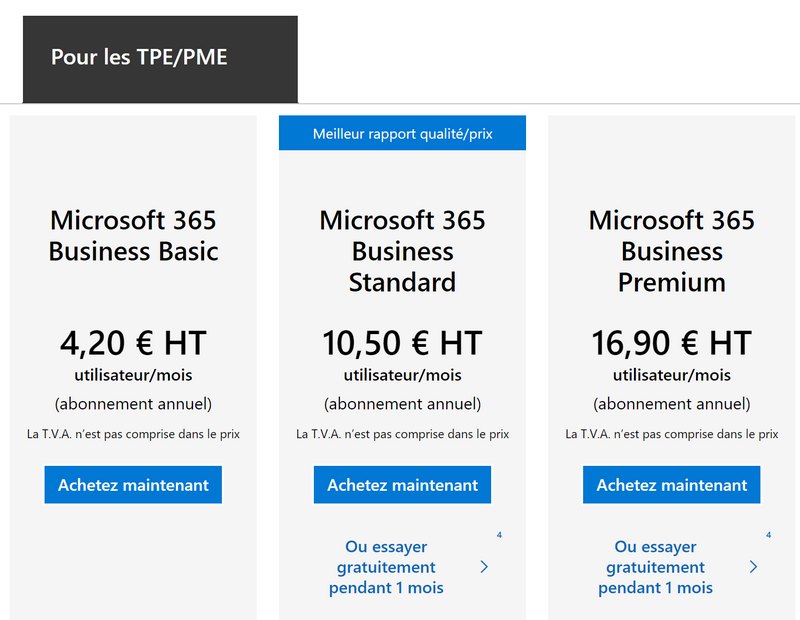 Créer tenant Microsoft 365