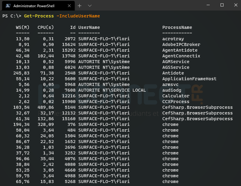 15 commandes indispensables pour débuter avec PowerShell Powershell