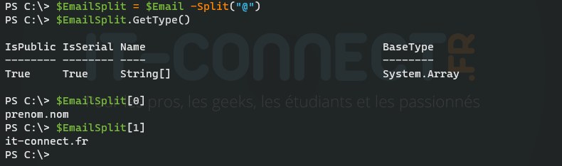 PowerShell Split() - Exemple