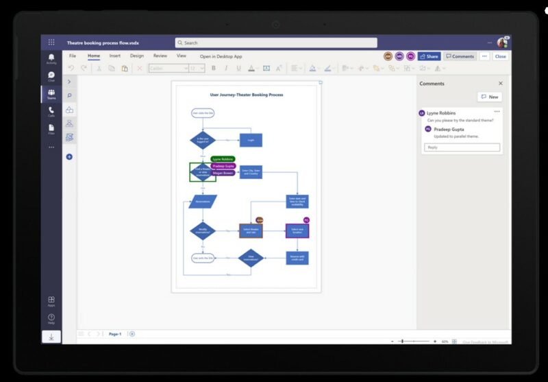 Microsoft Visio, dans Teams