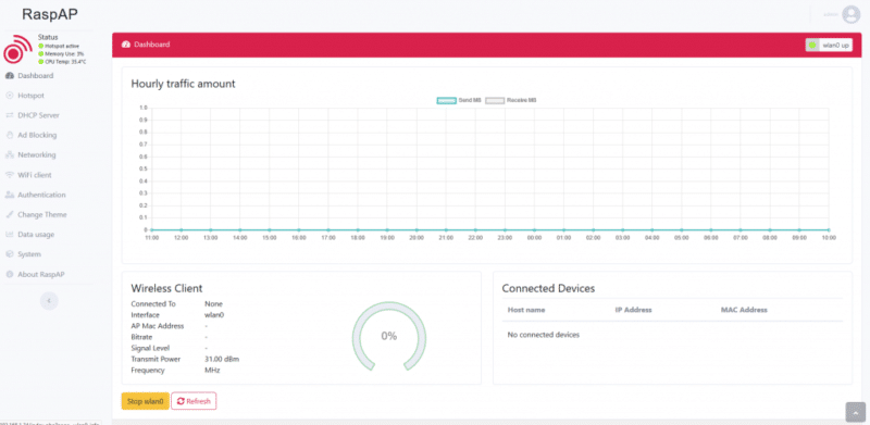 Page d'accueil de RaspAp