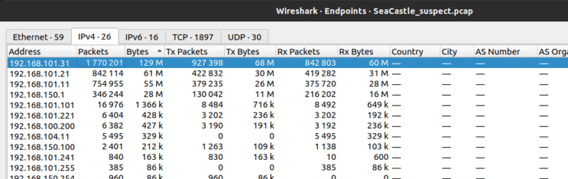 Utilisation de la fonction endpoints de Wireshark