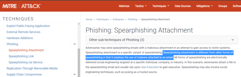 Extrait de la technique T1566.01 du MITRE ATT&CK