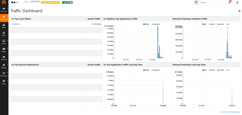 Tableau de bord NtopNG