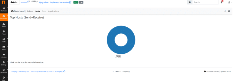 Nouveau dashboard NtopNG en version community