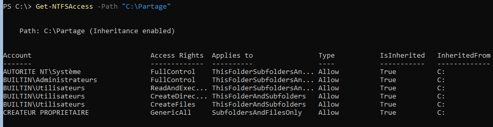 PowerShell - Exemple Get-NTFSAccess