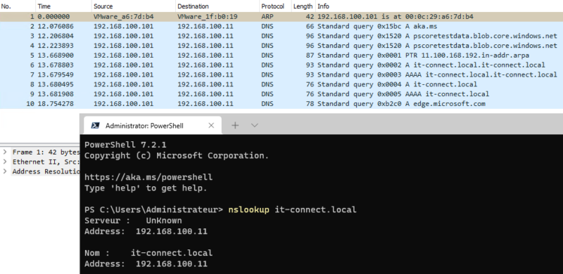 Wireshark : communication DNS entre un client et un serveur