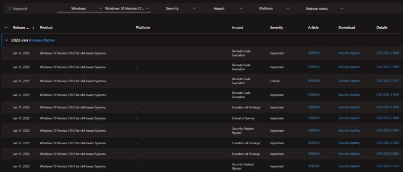 Windows 10 KB5009543 et KB5009545
