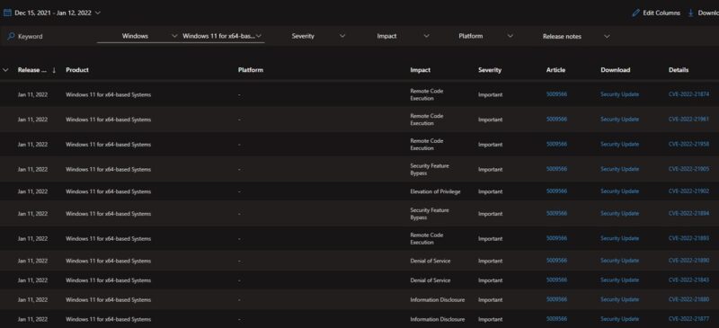 Windows 11 KB5009566