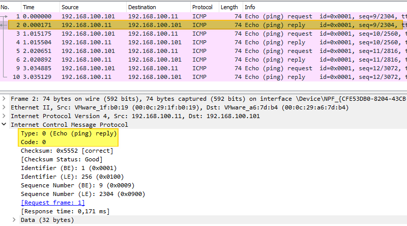 Analyse d'un ping avec Wireshark : ICMP Reply