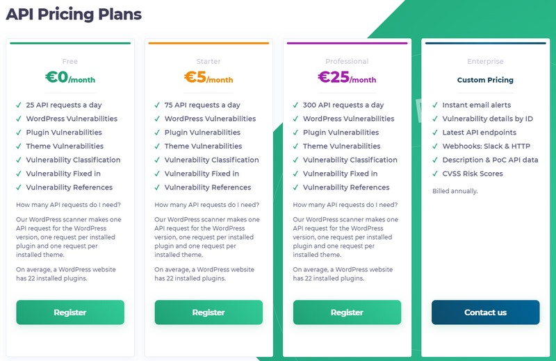 Les différents abonnements de l'API WPscan