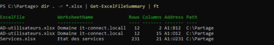 ImportExcel ou comment utiliser Excel avec PowerShell