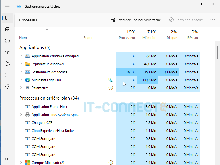 Windows 11 22H2 - Gestionnaire des tâches