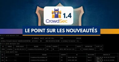 CrowdSec 1.4