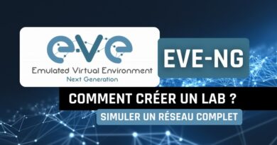 Créer un lab avec EVE-NG