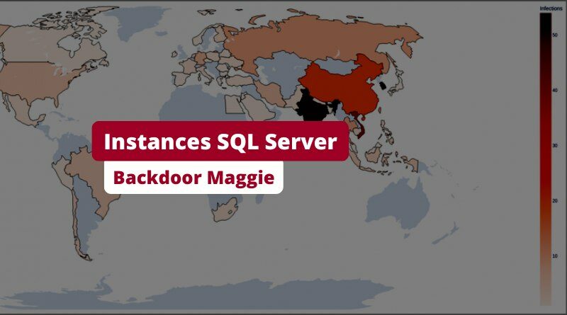 Instances SQL Server - Backdoor Maggie