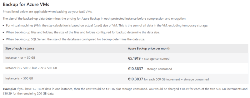 Tarifs Azure Backup