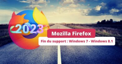 Mozilla Firefox - Fin support Windows 7 et Windows 8.1