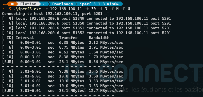 Tests de débit Windows avec iperf - Exemple 3