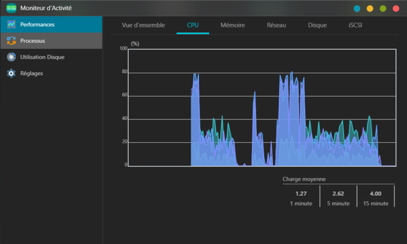 ASUSTOR AS6704T - Benchmark CPU