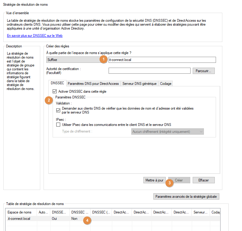 GPO DNSSEC sur domaine AD