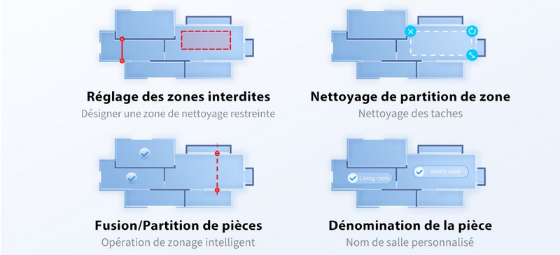 Roidmi Eva - Gestion de la carte
