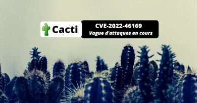 Cacti - CVE-2022-46169 - Alerte