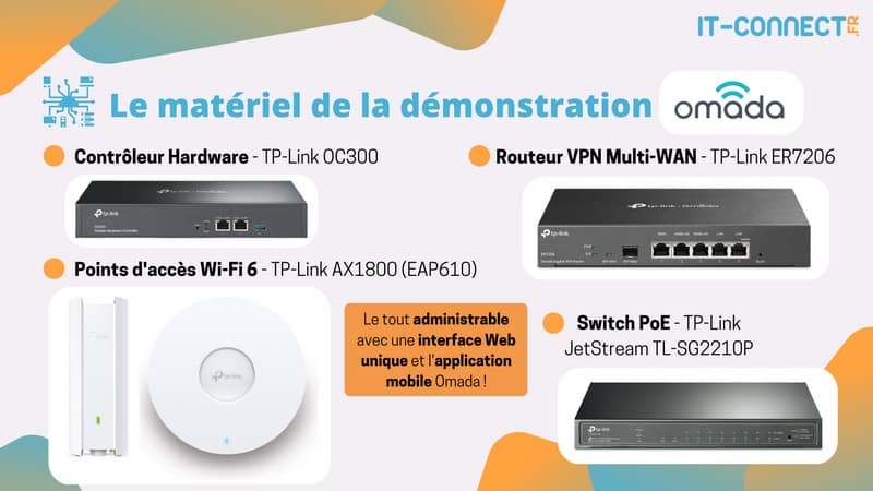 Matériel compatible TP-Link Omada