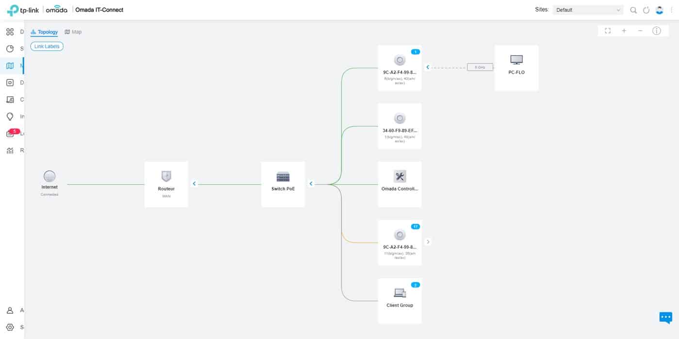 TP-Link Omada - Topologie dynamique