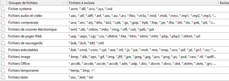FSRM - Groupes de fichiers