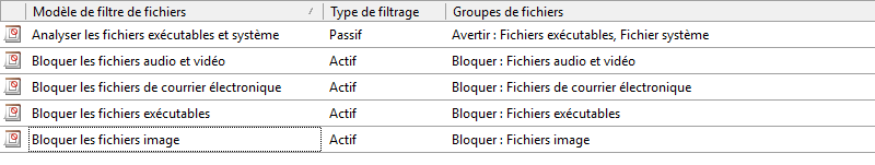 FSRM - Modèles de filtres de fichiers
