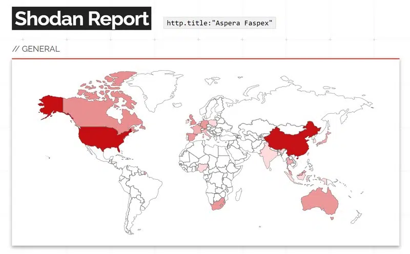 Shodan - IBM Aspera Faspex - Mars 2023
