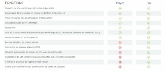 playstation на vmware