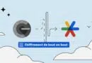 Google Authenticator - Chiffrement de bout en bout