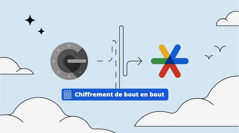 Google Authenticator - Chiffrement de bout en bout